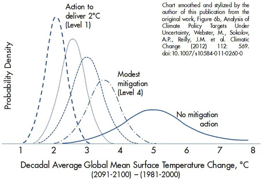 climate-risk1_WEB.jpg